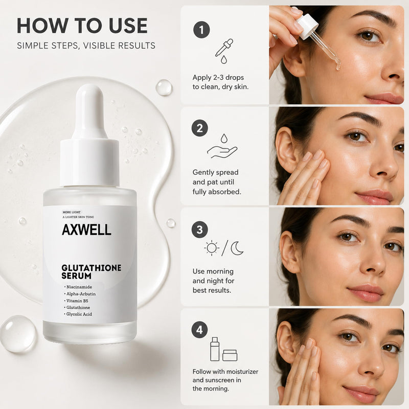 Axwell Glutathione Even Tone Serum – Dark Spot Corrector with Alpha Arbutin, Smart Peptides, Niacinamide & Vitamin B5 | Glow-Enhancing, Anti-Aging & Beyond Ordinary Tone Correction (1 fl oz)