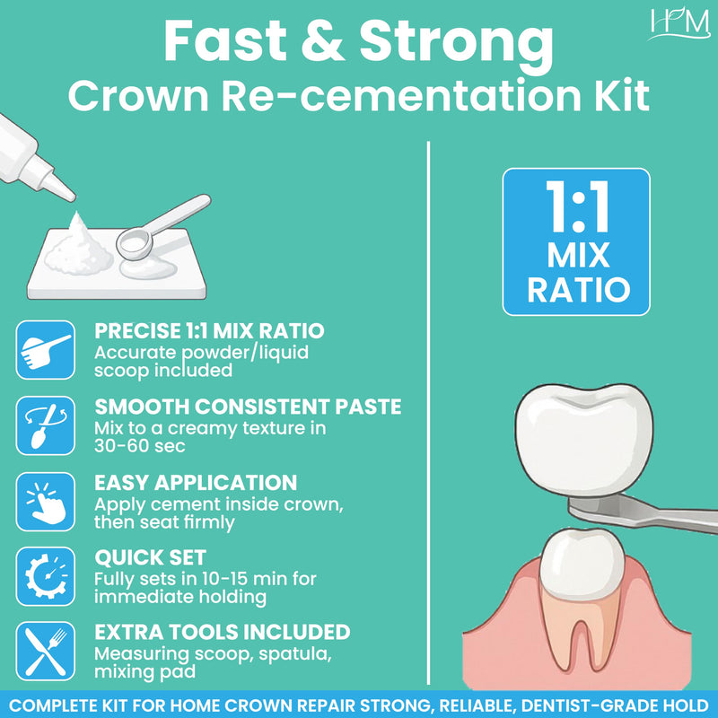 [Australia] - HM Zinc Oxide Eugenol Dental Cement Kit | Super Adhesive | Instant Tooth Repair, Cap, Crown & Bridge Filling | DIY, Self Curing, Sturdy & High Strength |Universal Shade| Emergency Dental Care | 1 Box 