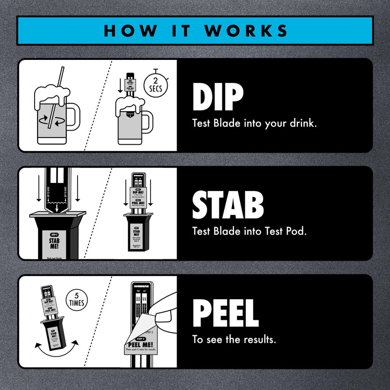 Drink Spiking Test Kit 2.0 – Overdrive Defense 2 Pack – 99% Accuracy Beverage Safety Test – Fast Results in 5 Minutes – Easy to Use, Portable Protection Tool, Bar Essential