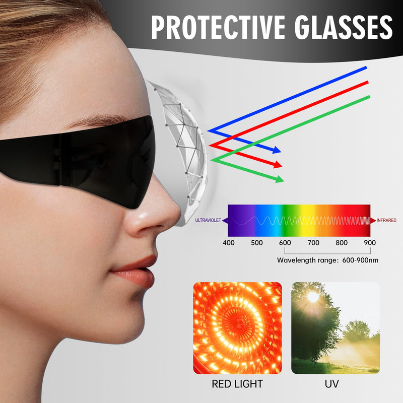 [Australia] - Red Light Therapy Glasses, Eyes Protection for Tanning Goggles,IPL Glasses 600-900nm Laser Cosmetology Operator Eye Protection with Case (Black) Black 