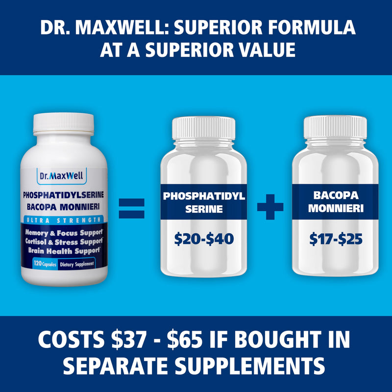 [Australia] - Phosphatidylserine & Bacopa Monnieri, Better Than Each Alone. Phosphatidylserine Supplement 300mg, No Fillers, Soy Free, 2in1, 120 Capsules. Memory Support 