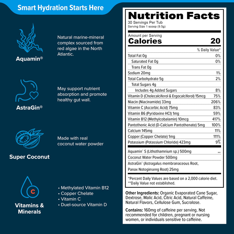 Hydration Energy Powder Drink Mix | Marine-Mineral Electrolytes, Vitamins B C D, Low Sodium | 14 Stick Packs - Tropical Pearadise | Vegan, Non-GMO, Gluten Free 4.76 Ounce (Pack of 1)