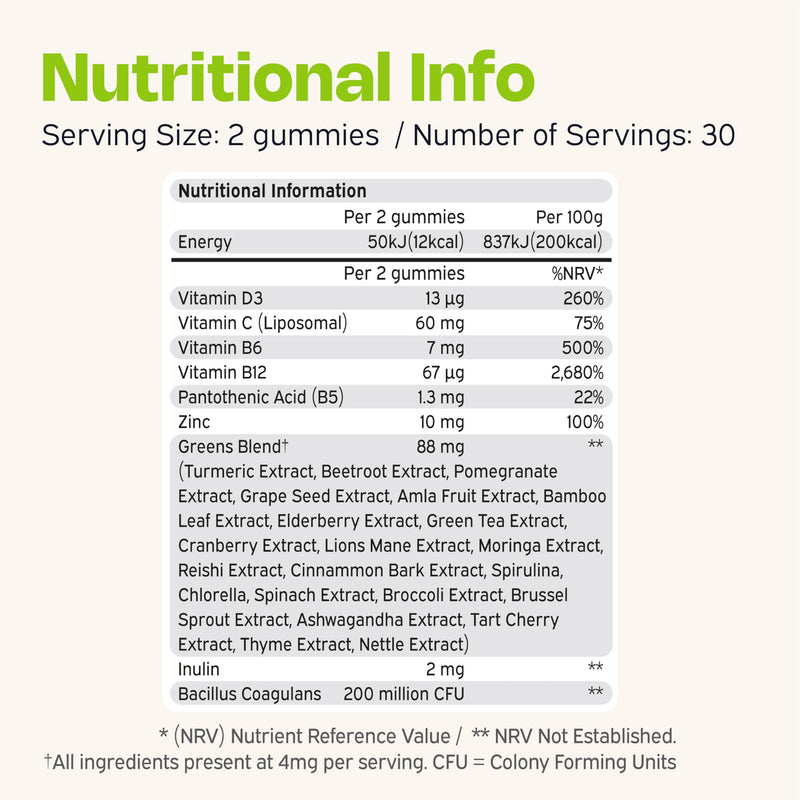 Nutriburst - NutriGreens - 22 Fruits + Vegetables + Herbs + Mushrooms + Live Bacteria Cultures - Boosted with Vitamins: Zinc, VIT C, D3, B5, B6, B12-60 Gummies 1 Month Supply - Suitable for Vegans Greens + Probiotics 60 count (Pack of 1)
