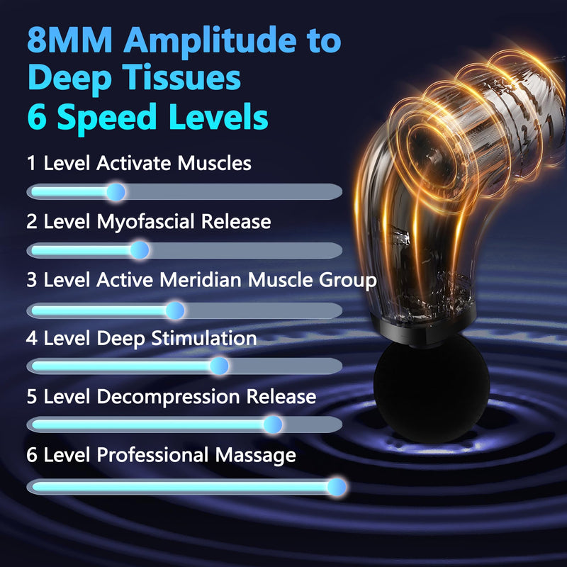 [Australia] - Massage Gun with Upgraded Extension Handle, Back Massager for Pain Relief Deep Tissue, Muscles/Neck/Shoulders/Waist/Legs Massager with 4 Massage Heads & 6 Speed Levels & 3 Massage Modes Black 