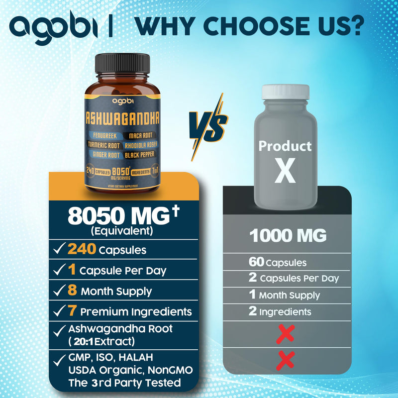 [Australia] - 240 Capsules - 8 Month Supply - 7in1 Ashwagandha 8050mg - Combined with Fenugreek, Maca, Turmeric, Rhodiola, Ginger, and Black Pepper - Mood, Strength, Spirit and Energy Support Supplement 