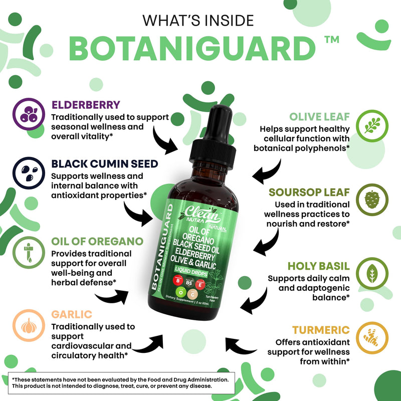 [Australia] - Clean Nutra Oil of Oregano Drops Black Seed Oil Elderberry Vitamin D D3 K2 Olive Garlic Immune Support Supplement Wellness Formula Zinc Supplements Liquid 2 Fl Oz BotaniGuard Vegan, Non-GMO 
