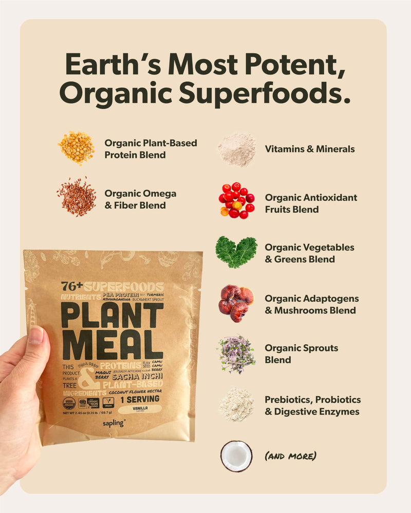 Plant Meal Replacement Shake - Vanilla - 25g of Plant Based Vegan Protein Powder, 76+ Organic Superfoods, Vitamins & Minerals, Mushrooms, Super Greens, Digestive Enzymes & Probiotics - 1 Serving 2.45 Ounce (Pack of 1)
