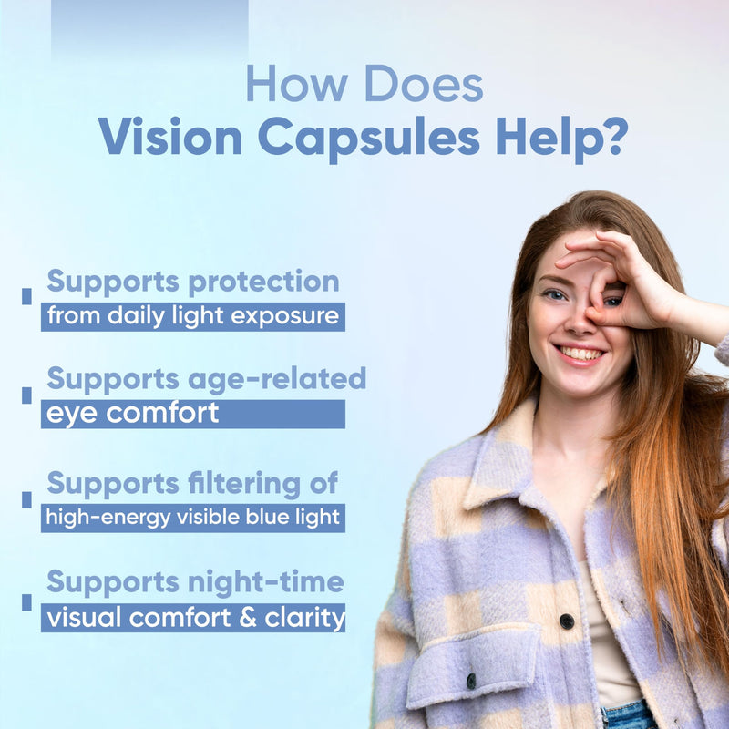 Vitaminnica Vita Vision - Maintain Healthy Eyes, Reduces Dryness & Eye Strain (Pack of 1)- 60 Capsules