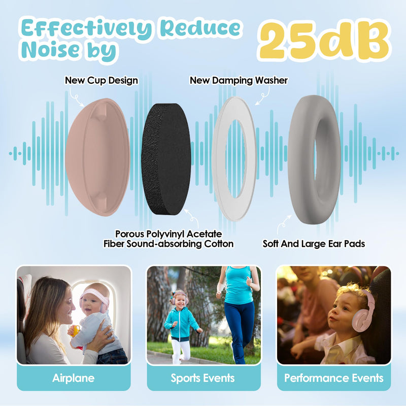 [Australia] - Empireway 2-in-1 Baby Ear Muffs - Adjustable, Lightweight & Foldable Noise Protection for Infants & Toddlers Pink 
