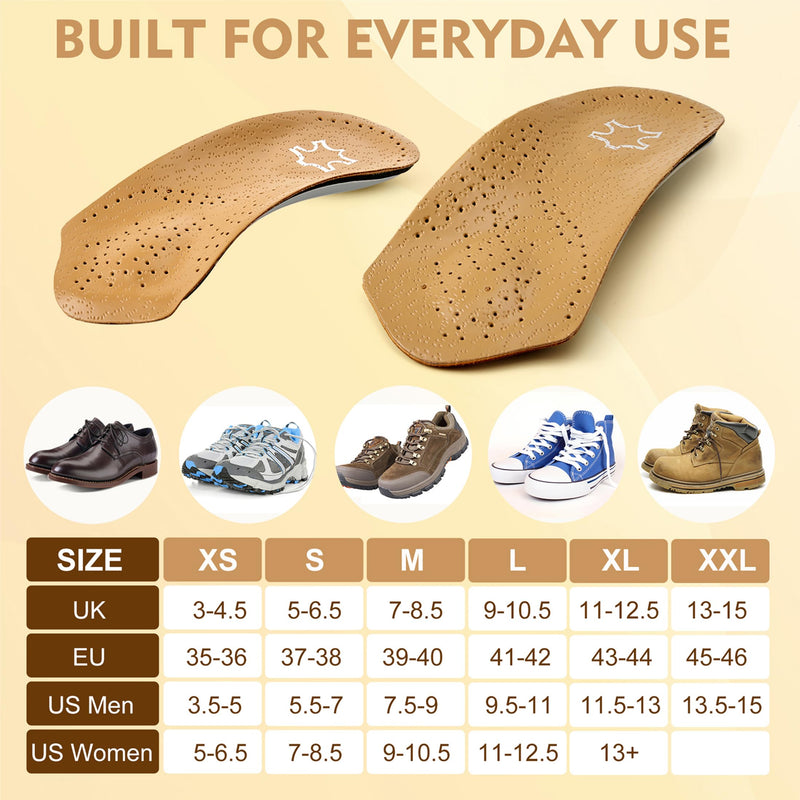 [Australia] - 3/4 Length Orthotic Insoles, Half Plantar Fasciitis Support with Metatarsal Pad Heel Cushion, Foot Shoe Inserts for Women and Men, High Arch Support for Flat Foot, 37/38 S| 37/38 EU 