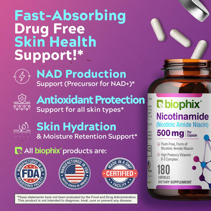 biophix B-3 Nicotinamide 500 mg 180 Caps - Nicotinic Amide Niacin Natural Flush-Free Vitamin Formula - Supports Skin Cell Health 180 Count (Pack of 1)