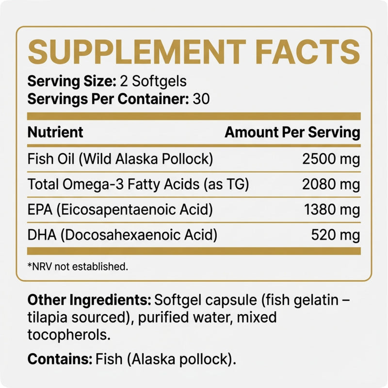 Omega 3 Capsules High Strength Fish Oil 2500mg – 2080mg – 83% Omega-3 (1380 EPA & 520 DHA) – Burpless Pescatarian Softgels for Heart, Brain, Eyes & Joints – 60 Softgels