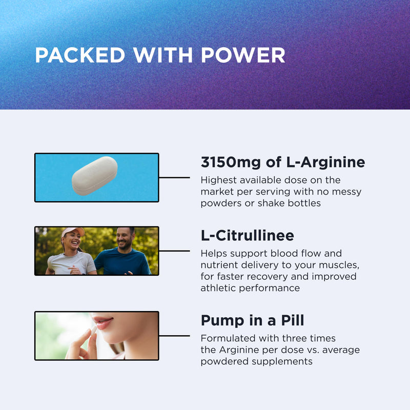 [Australia] - Dr. Emil - Elite L Arginine (3150mg) + L-Citrulline Highest Dose - Nitric Oxide Supplement for Vascularity, Endurance and Heart Health (AAKG and HCL) - 90 Tablets 