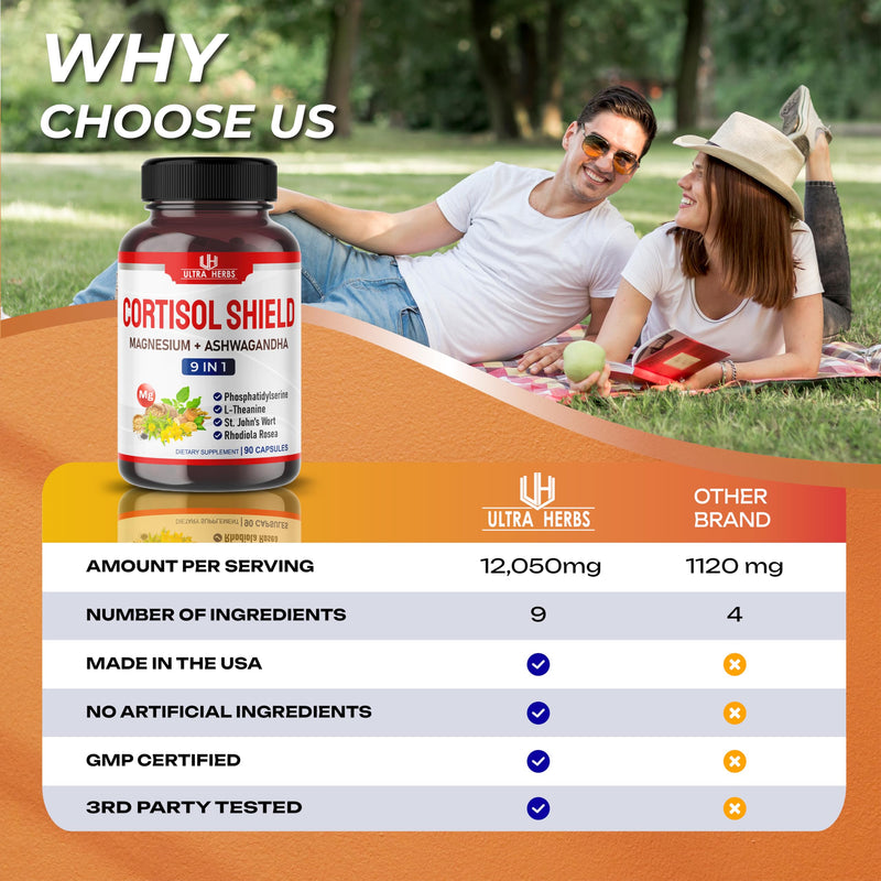 [Australia] - CORTISOL SHIELD 9 in 1-15,250mg Magnesium + Ashwagandha with Phosphatidylserine, L-Theanine, St. John's Wort, Rhodiola Rosea - Relaxation Support, Hormone Balance- USA made (90 count (pack of 1)) 90 Count (Pack of 1) 