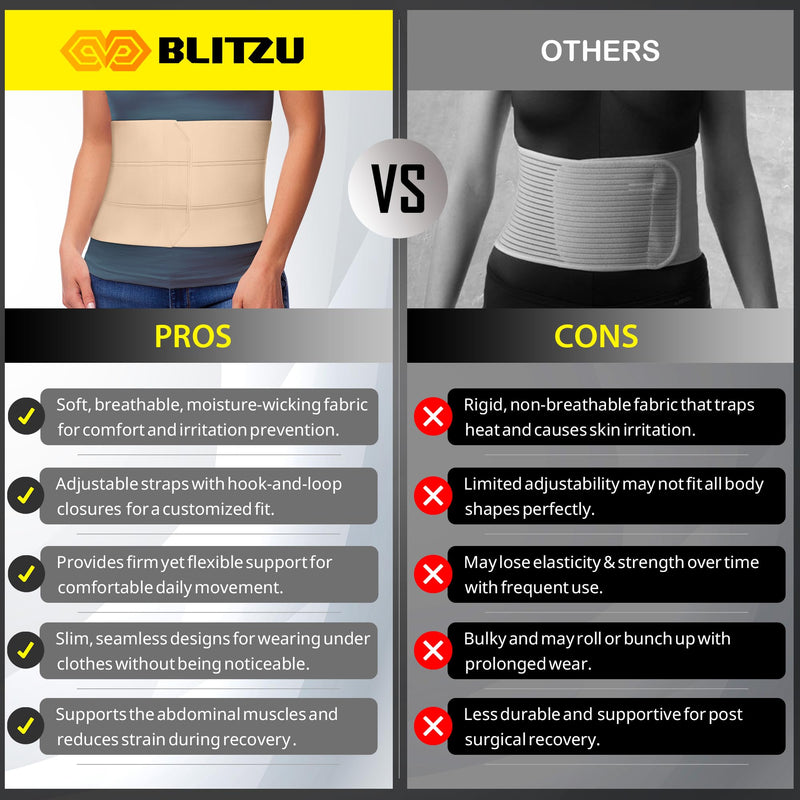 Abdominal Binder for Women & Men Post Surgery Recovery, 9 inch 3 Panel Waist Compression Band, Wrap Support for Bariatric, Belly, Stomach, Postpartum, Hernia, Latex-free, Breathable Fabric. Nude L-XL Large/X-Large