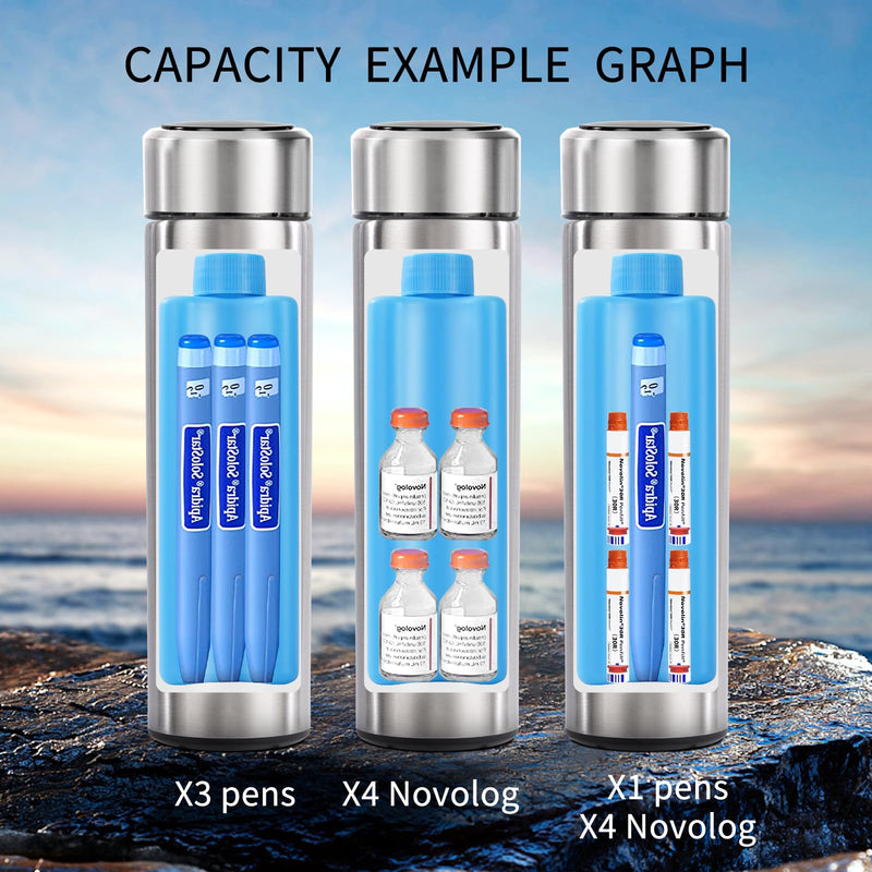 [Australia] - 60H Insulin Pens Cooler Travel Case Medication Cooler for Travel TSA Approved Medicine Cooler Medical Diabetic Travel Cooler Bag Epipen Carry Case (Rose Golden) Rose Golden 