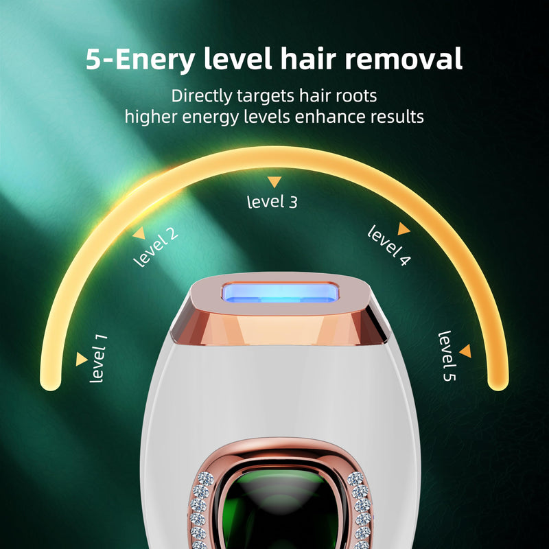 [Australia] - IPL Hair Removal Device,Laser Hair Removal,Laser Hair Removal for Women,Men, Hair Removal Device for Facial Legs Arms Whole Body Use, At Home Laser Hair Removal Device with 5Level 