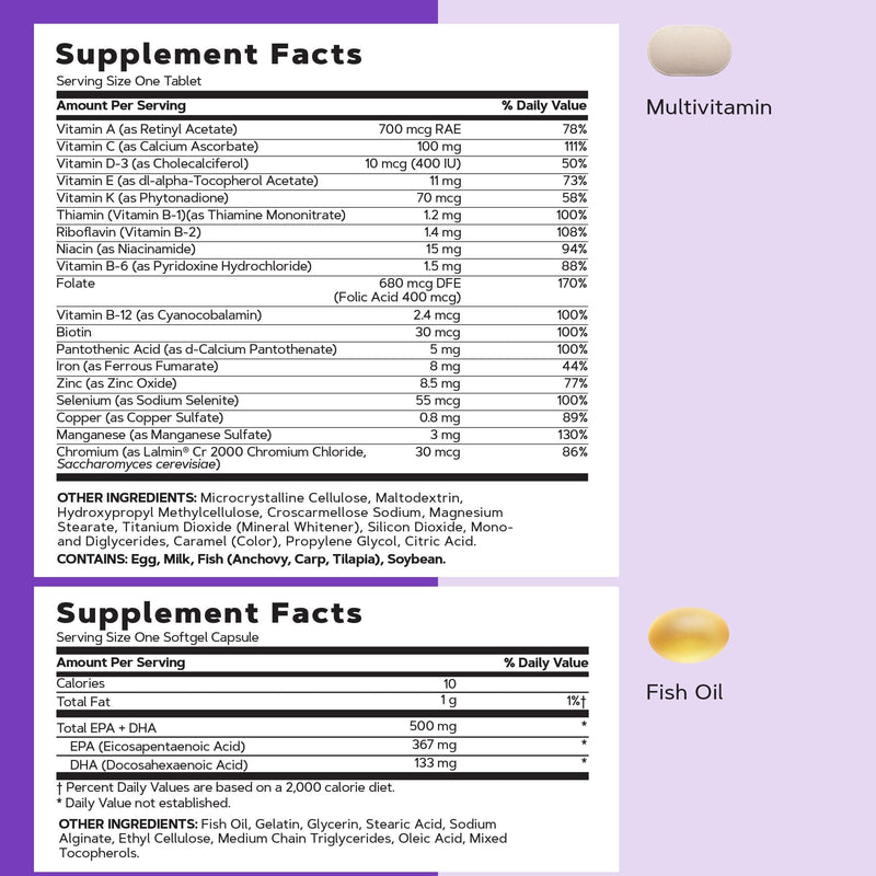 GNC Women’s 40+ Vitapak, 5-in-1 Multivitamin Pack, Healthy Hormones, Brain Health, Metabolism, Bone Strength, Edible Dietary Supplement, 30 Servings