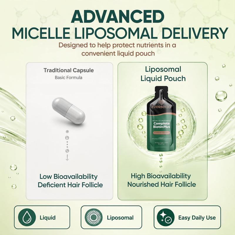 Complete Biotin Plus Liposomal Liquid Pouches with Pumpkin Seed Oil, Black Cummin Seed Oil & Vitamin D3 | Supports Nail, Skin & Hair Growth | Cinnamon Roll Flavor | 15-Day Supply