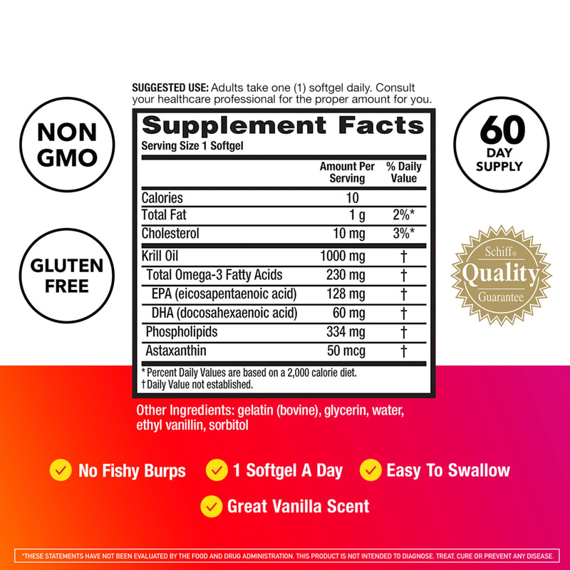 MegaRed Antarctic Krill Oil 1000mg, Omega 3 Fatty Acid Supplement, Ultra Concentrate EPA & DHA Softgels, Antioxidant Astaxanthin, Heart Health Supplement with No Fish Oil Aftertaste, 60ct | Antioxidant Astaxanthin, Phospholipids, EPA & DHA, Heart Suppo...