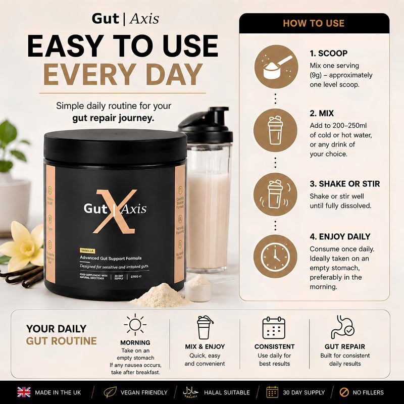 Advanced Gut Repair Formula 270g Vanilla | 5g L-Glutamine, Marshmallow Root, DGL, Aloe Vera & Zinc | Advanced Gut Support with 4 Billion CFU Probiotic | Vegan & Halal