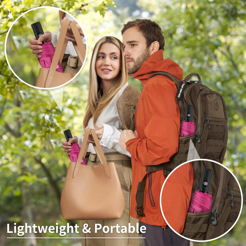Seniny Umbrella with Carabiner Handle & Automatic Umbrella for Rain