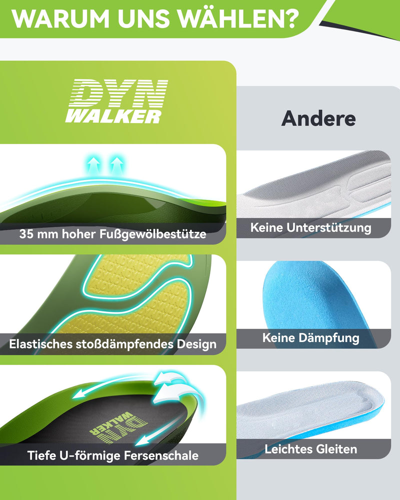 [Australia] - Plantar fasciitis insoles, DynWalker orthosis foot, relief Achilles tendon, sciatica pain, heel pain, overpronation, cushioning, anti-slip, green, S S: (Women 38-40) 