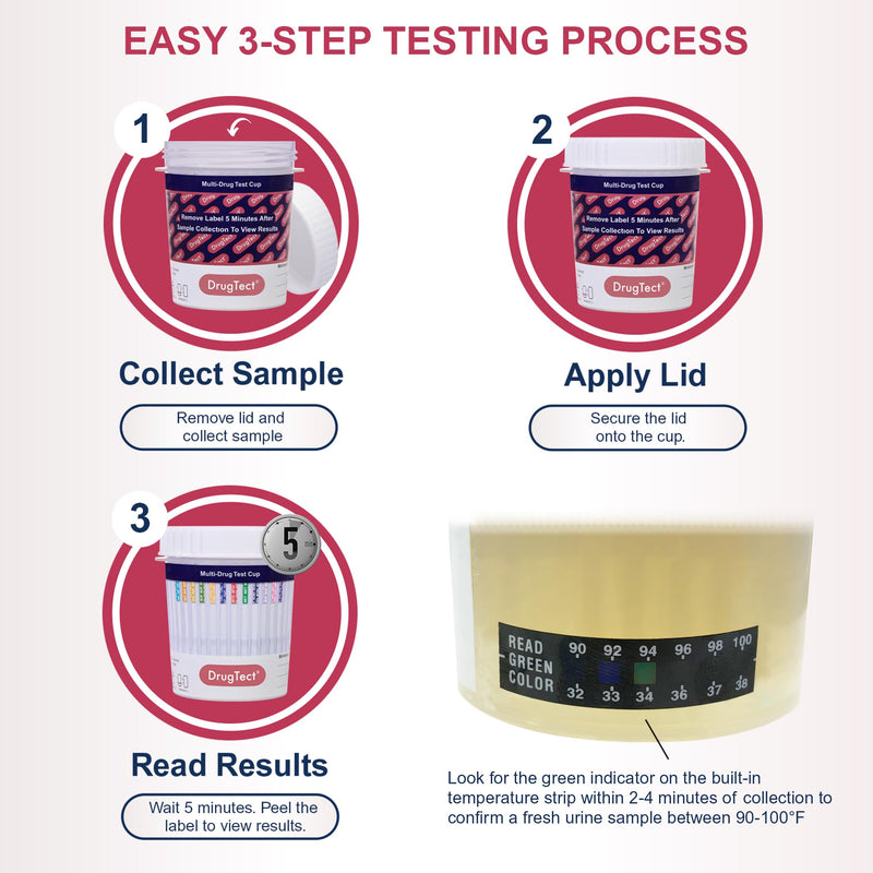 DrugTect 12 Panel Drug Test Cup - CLIA Waived Fentanyl - 5 Pack | Workplace Urine Drug Screening Including Fentanyl: AMP, BAR, BUP, BZO, COC, FYL, MDMA, MET, MOP, MTD, OXY, THC