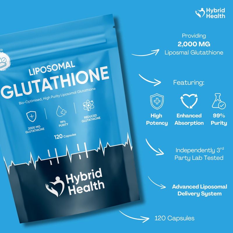 Hybrid Health Glutathione 2000mg Supplement - 120 Capsules, 99% Purity Liposomal Glutathione, High Strength Antioxidant, Third Party Tested, Glutathione Capsules
