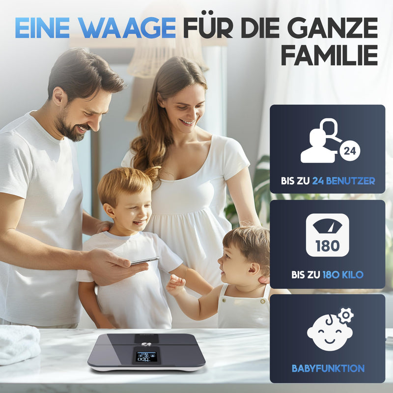 [Australia] - HELDENWERK Personal Scales, Body Fat Scales, People Scales with App & Full Area Sensor 180 kg/400 lbs, Digital Body Scales, Bluetooth Body Analysis Scales for Body Fat, BMI, Muscle Mass, Protein, BMR Dark Blue (Design Elegance) 