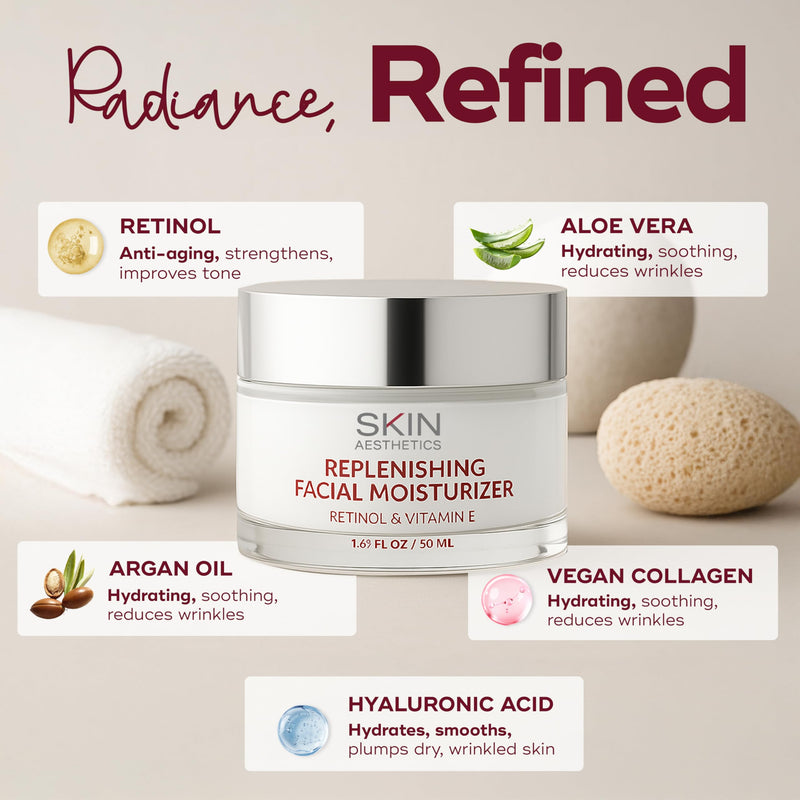 Skin Aesthetics Retinol & Vitamin E Face Moisturizer - Repairs, Moisturizes, Fine Lines & Wrinkles Treatment - Anti-Aging - Dermatologist Tested Korean Skincare - Clean Beauty, Cruelty-Free - 1.69 oz