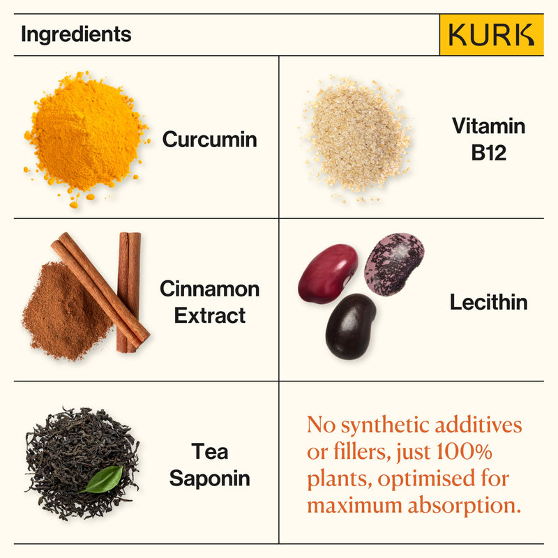 KURK Essential Liquid Turmeric Supplement, Turmeric Curcumin Drops, Oil for Advanced Everyday Wellness, Focus & Energy, 185x More Absorbable Than Powders, Plant-Based (Orange) (30ml) Orange 30 ml (Pack of 1)
