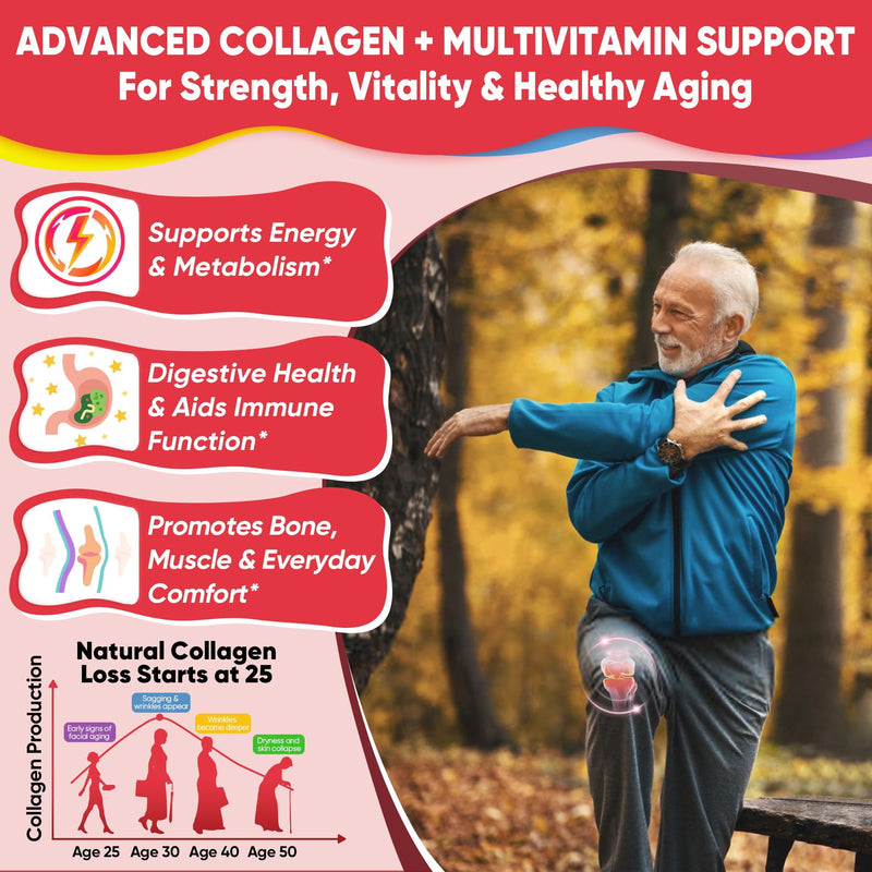 2Pack Sugar-Free Hydrolyzed Collagen Peptide Filled Gummies for Women & Men, with 1500mg Protein Type I,II,III,V,X, 5000mcg Biotin Vitamin C A E D3 B6 B12 for Immune Digestion Skin Hair Nails, Bone 60 Count (Pack of 2)