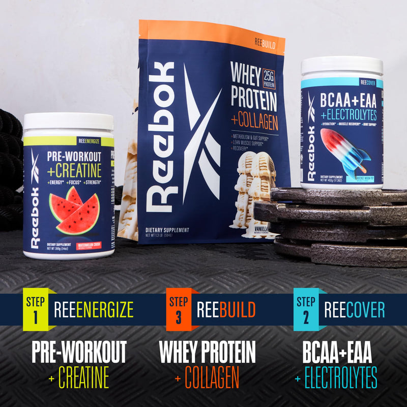 [Australia] - Reebok REECover Amino Acids + Electrolytes | 8g EAAs, 5g BCAAs, Hydration Matrix | Muscle Recovery, Strength | Post-Workout Support | 30 Servings | Strawberry Lemonade 