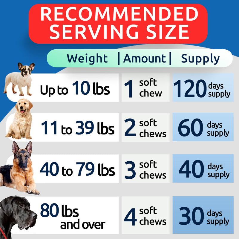 BARK&SPARK Advanced Hemp Chews for Dog Joint Pain Relief - Glucosamine Chondroitin Hemp Treats Hip Joint Health - Joint Supplement Large Breed & Small - Hemp Treats Joints Old Senior Dog (120Ct/Lamb) 120 Ct - PawsPlanet Australia