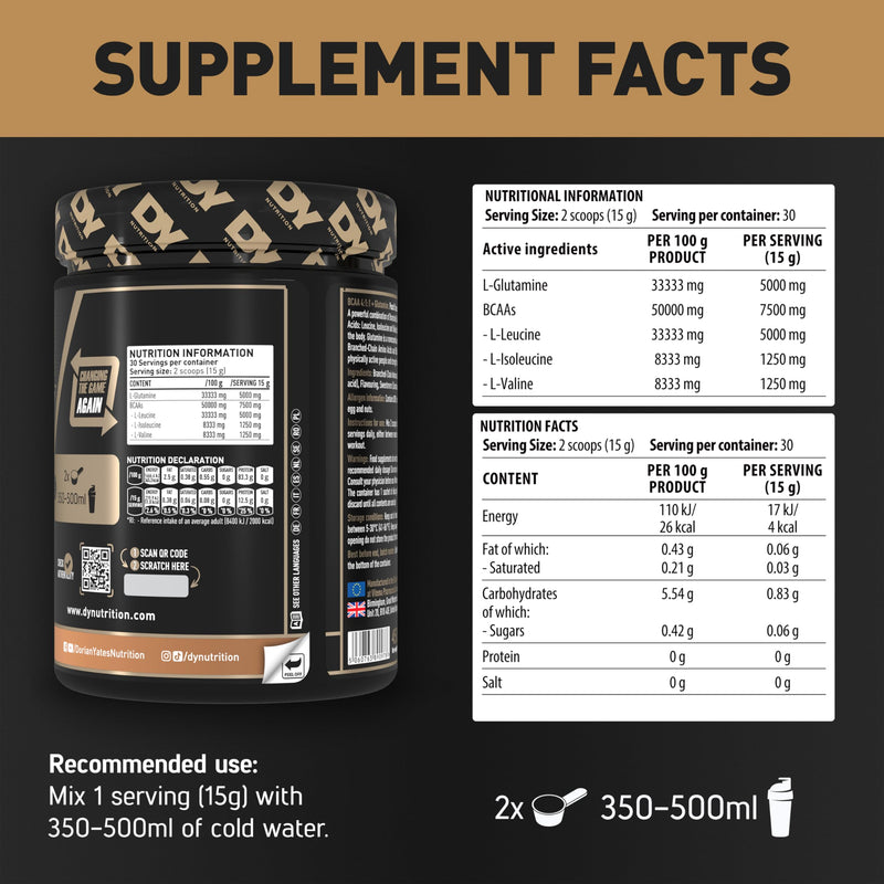 HIT BCAA 4:1:1 + Glutamine, 450g, 30 Servings (Strawberry) Strawberry