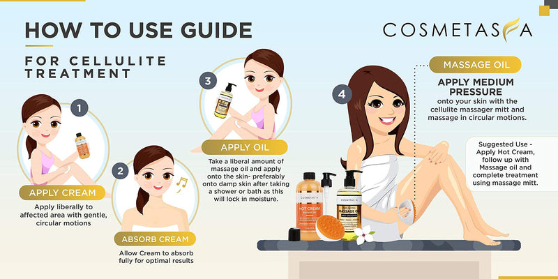 [Australia] - Cellulite Massage Oil, Gel & Mitt - Natural Hot Cream Massage Gel, Oil & Massager - Firm, Tone, Tighten & Moisturize Skin. Soothes Muscles 8.8 Fl Oz (Pack of 1) 