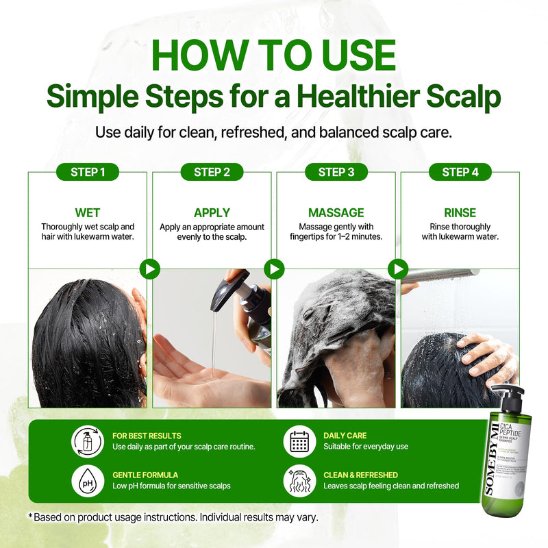 SOME BY MI Cica Peptide Derma Scalp Shampoo 9.63 fl oz – Strengthening Shampoo for Thinning Hair & Sensitive Scalp – Hydrating, Soothing Korean Haircare