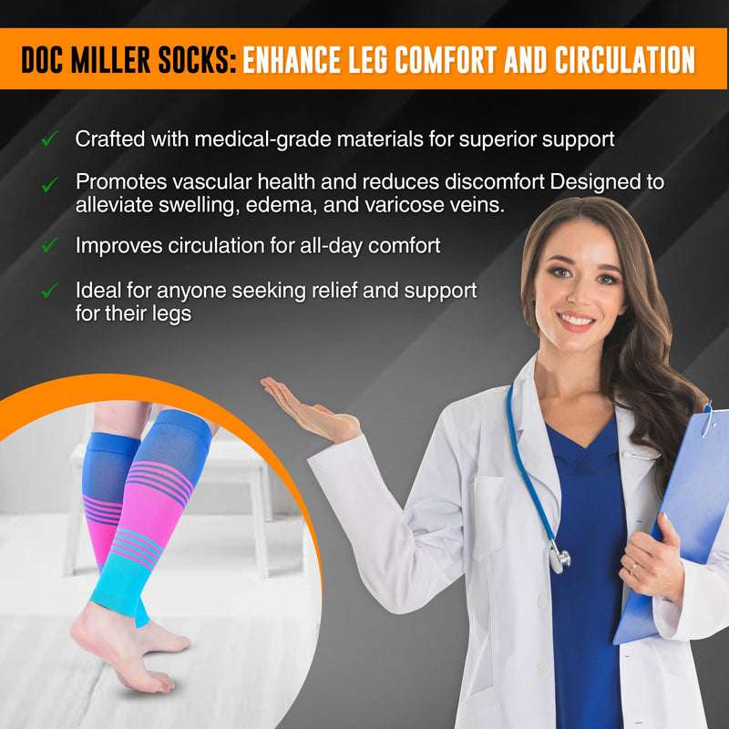 [Australia] - Doc Miller Compression Calf Sleeve for Men & Women, 20-30 mmHg Graduated Support, Knee High, Running, Shin Support, Calf Sleeves, Striped Design, 1 Pair 3X-Large Blue.Pink.Blue 