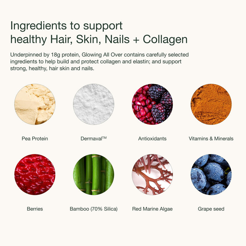 Nuzest Protein Plus | Glowing All Over | Strawberry | Support of Healthy Hair, Skin, Nails and Collagen Production | Vitamins and Minerals | 250g (10 Servings)