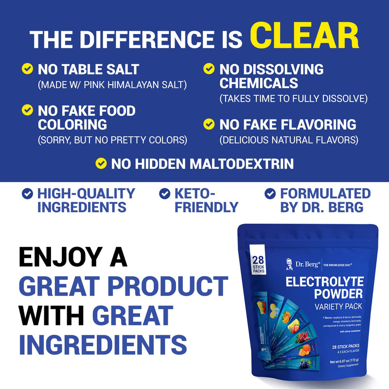 Dr. Berg Sugar Free Electrolyte Powder Packets (Variety Pack) - Daily Electrolyte Drink Mix - 28 Total Hydration Pouches Sugar Free - Keto Electrolytes Powder Packets No Sugar - 7 Delicious Flavors Electrolyte Variety Pack