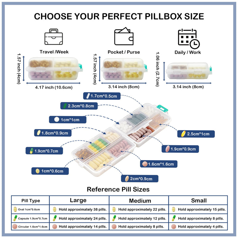Extra Large Pill Organizer with 161 Medicine Labels, Travel Pill Case | White Extra large case with 10 compartments for 7-day pill planning, vitamins, supplements, and travel