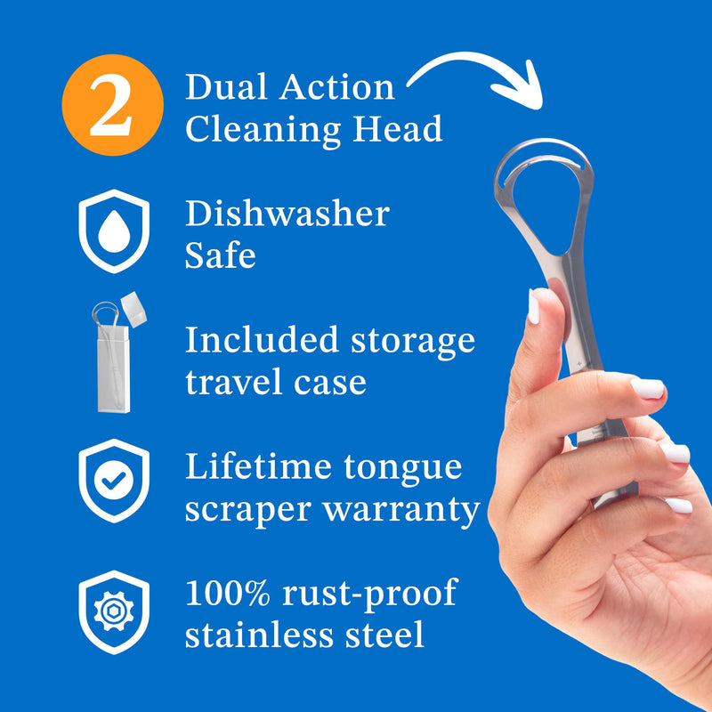 [Australia] - Mouthology Tongue Scraper for Adults (2 Pack), Reduce Bad Breath, Metal Tongue Scraper, Tongue Cleaner, Tongue Scraper, Stainless Steel Tongue Scraper, Tongue Cleaner for Adults, Tongue Scrubber Dual Scraper (2 Count) 