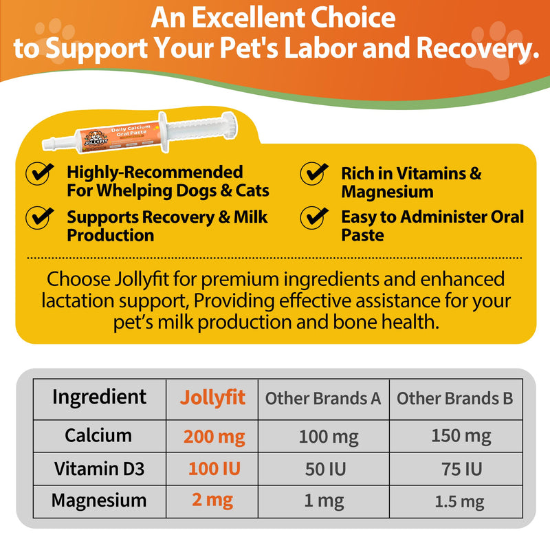 Oral Calcium for Whelping Dogs & Cats, Fast-Absorbing Calcium for Dogs, Supports Whelping Labor and Milk Production, Enhances Colostrum for Puppies, Daily Calcium Supplement for Pets - 1 oz - PawsPlanet Australia