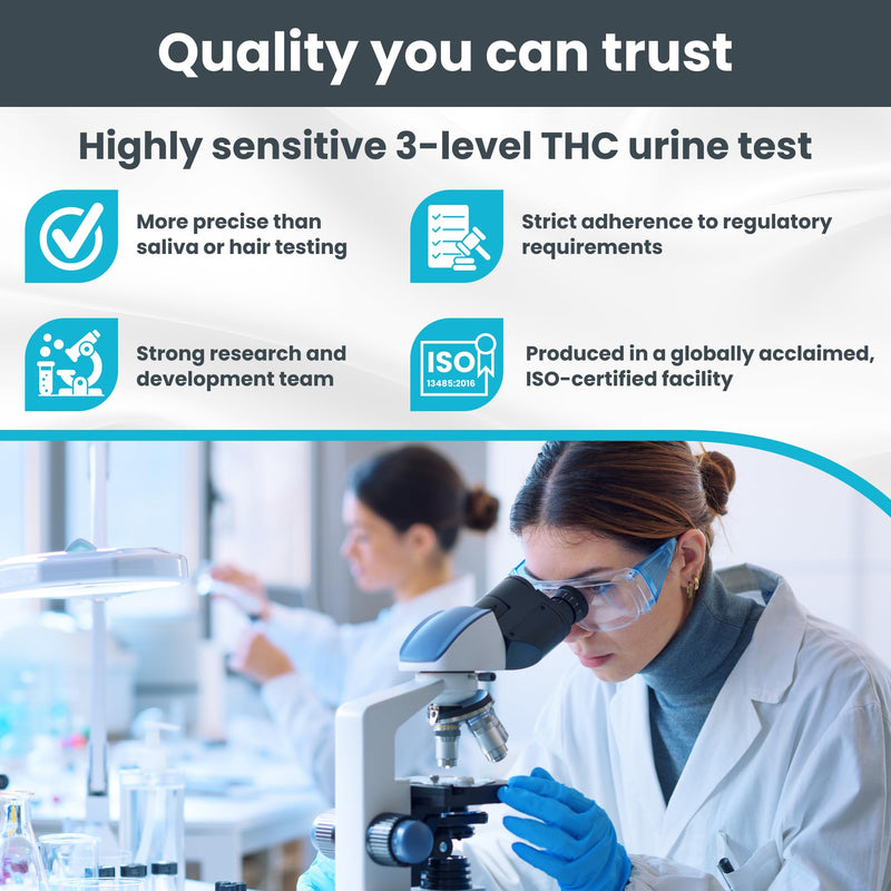 [Australia] - Highly Sensitive 3-Level THC Urine at Home Drug Test Kit, Drug Test Kit Marijuana Drug Test, THC Drug Test Urine, Easy Home Drug Test Marijuana/THC Substance Abuse, 3 Dip-Cards 20-50-100 ng/ml 