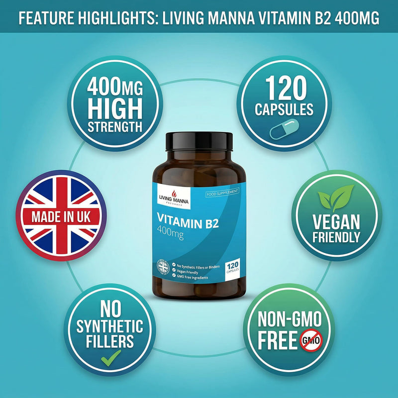 Vitamin B2 Riboflavin 400mg High Strength | 120 Vegan Capsules | Energy, Fatigue & Migraine Support | Pure Riboflavin | UK Made – Living Manna