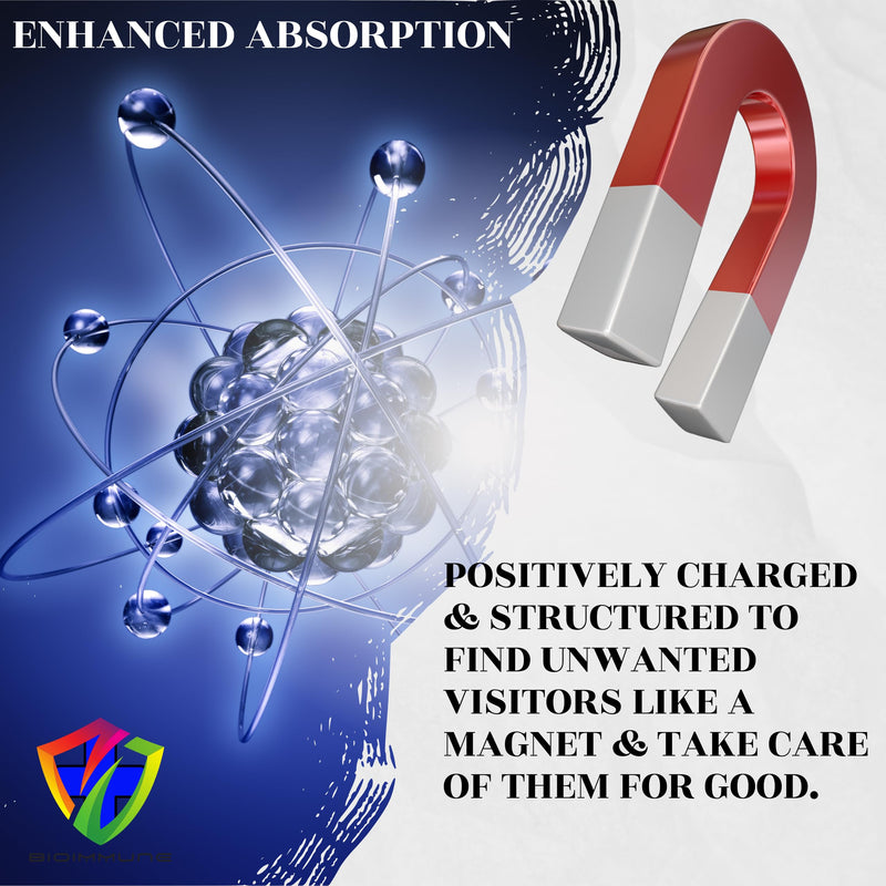 [Australia] - Colloidal Silver Hydrosol Immune Support. Highest Bio-Availability. Clean, Pure & Safe ‚Äì 99.999% Pure Silver. 3rd Party Verified, Made in USA. Will Remove Unwanted Tiny Visitors 