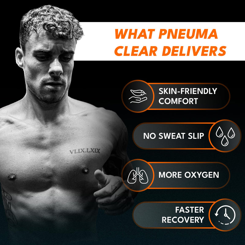 [Australia] - Pneuma Nasal Strips ‚Äì Performance Pack (15 Count + 15 Wipes) ‚Äì Nasal Strips for Snoring & Nose Strips for Breathing to Enhance Oxygen Flow & Athletic Endurance (Clear Transparent ‚Äì Unisex Fit) Clear Transparent ‚Äì Unisex Fit 