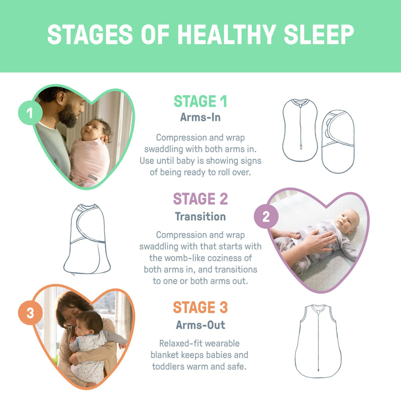 [Australia] - SwaddleMe by Ingenuity Original Swaddle, 100% Cotton, Improves Sleep & Calms Startle Reflex, 0-3 Months, 3-Pack - Criss Cross Polka Dot Polk Dot 3pk 