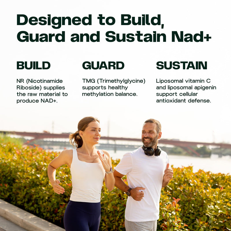 NAD+ Synergy - Multi-Action 4-in-1 NR System with Liposomal Delivery - 98% Pharmaceutical-Grade Purity - Made in EU - 2 Month Supply